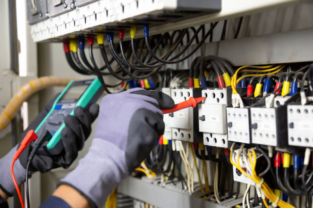 Best Backup Power Systems Installation  in Galion, OH